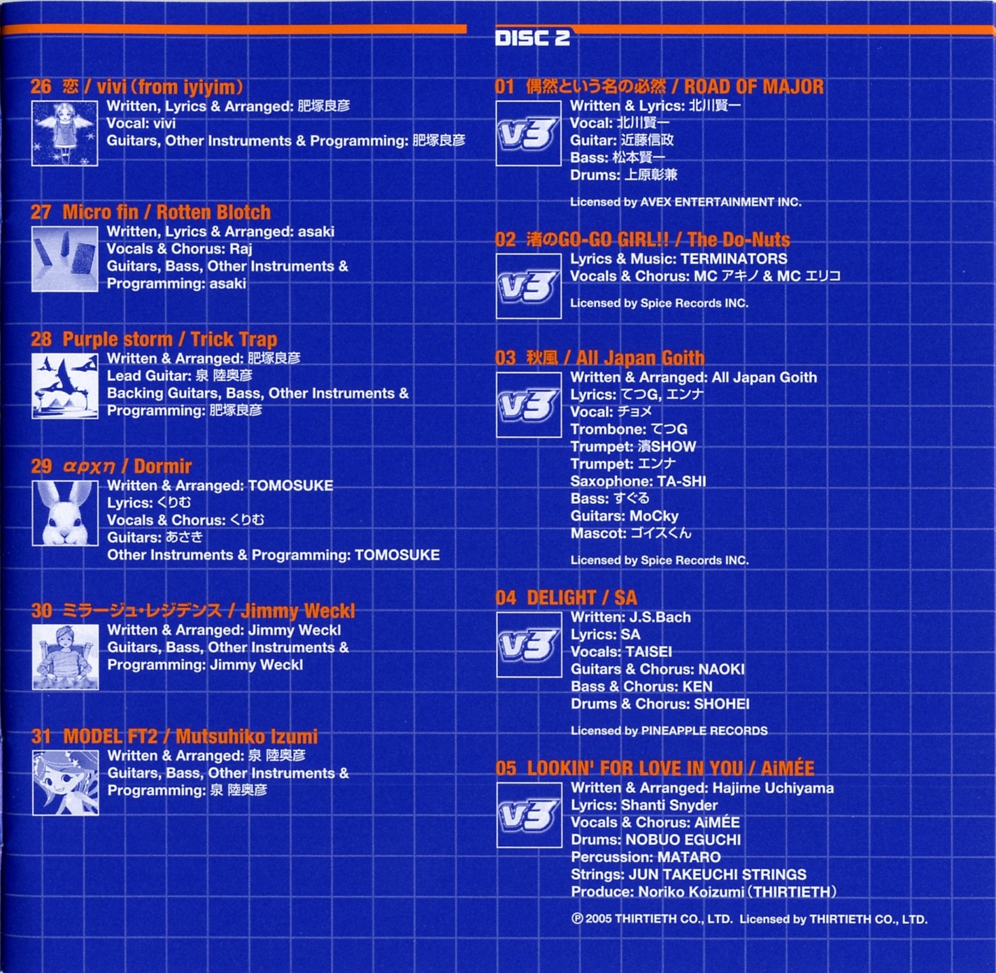 ギターフリークス&amp;ドラムマニア V3 bme6fzu 楽天市場】【中古】ギターフリークス&ドラムマニア V3 bme6fzu